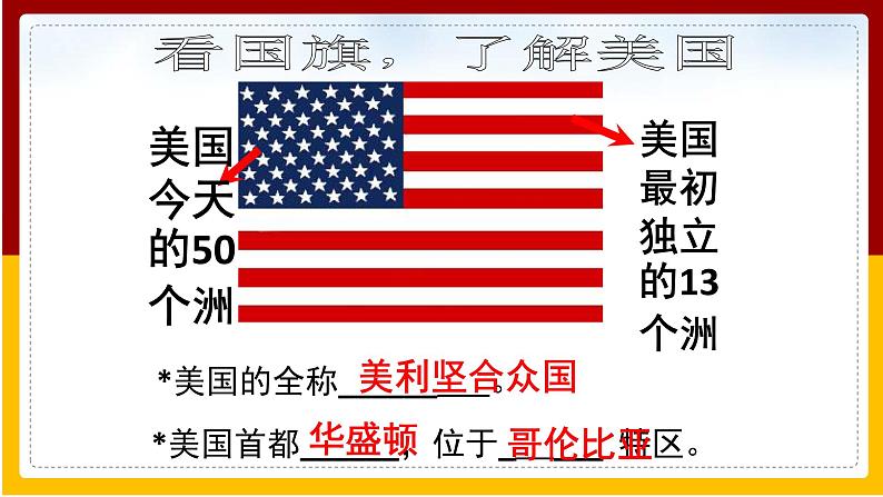 第8章 不同类型的国家 第6节 美国课件PPT02