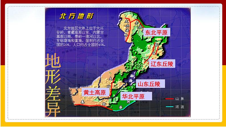 第5章 中国四大地理区域划分课件PPT05