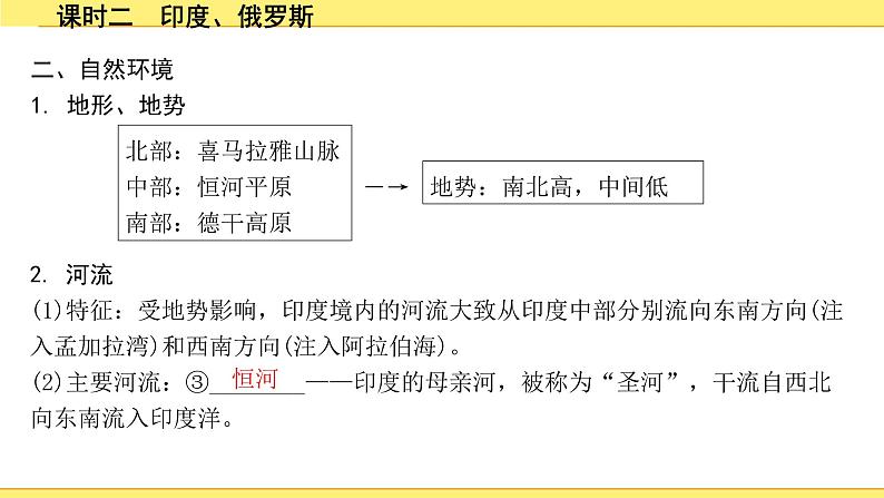 2.课时二　印度、俄罗斯第4页