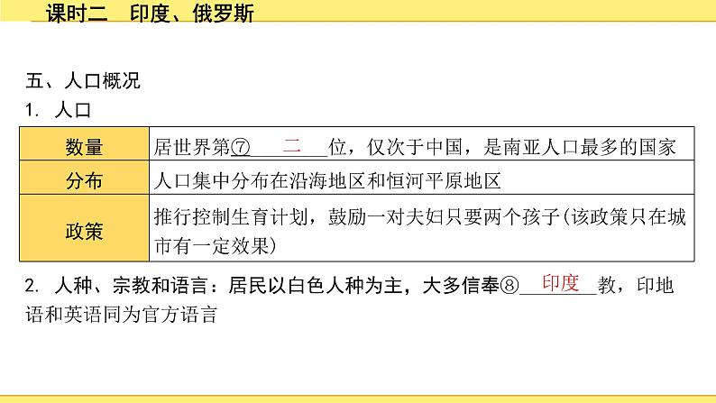 2.课时二　印度、俄罗斯第8页