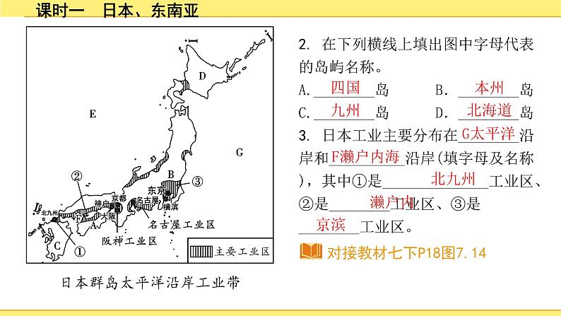 1.课时一　日本、东南亚第3页