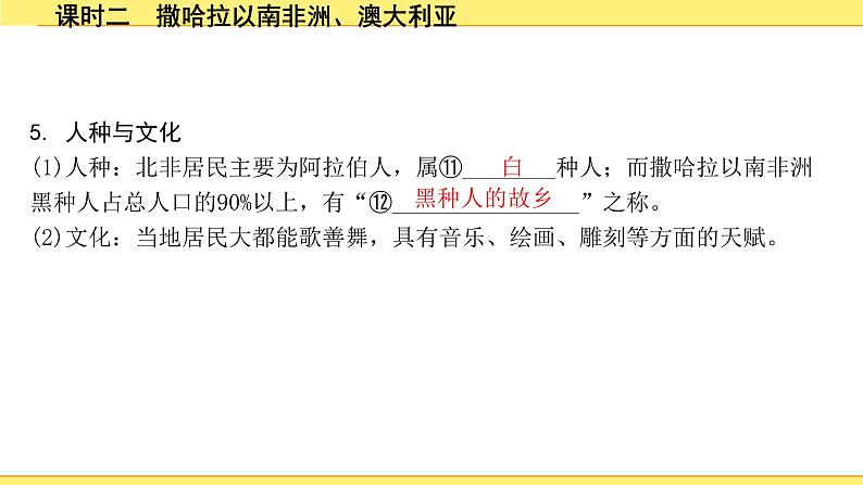 2.课时二　撒哈拉以南非洲、澳大利亚第6页