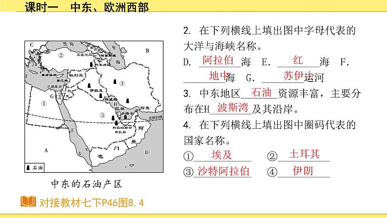 1.课时一　中东、欧洲西部第3页