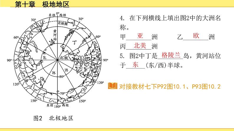 第十章　极地地区第4页