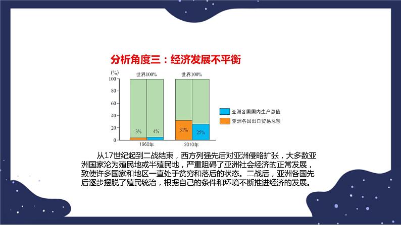 5.2.2亚洲的人文环境和地域差异（课件+教案 +练习+学案）04