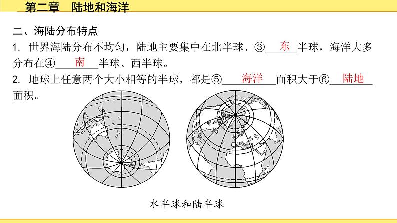 第二章　陆地和海洋第4页