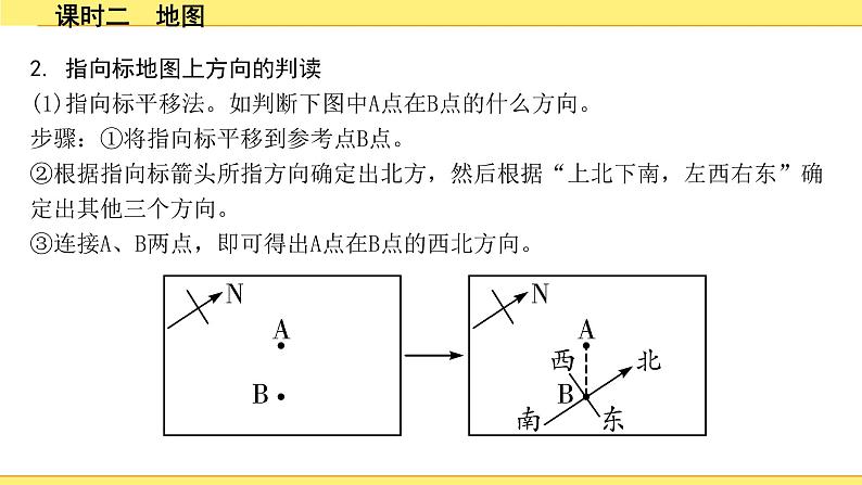 中考地理复习七年级上册1.第一章　地球和地图 PPT课件07