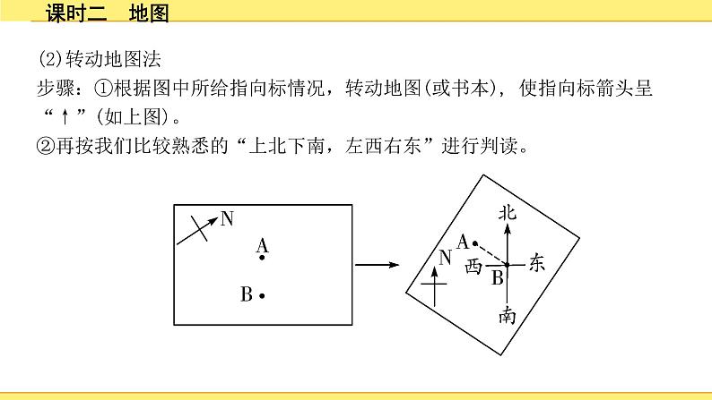 中考地理复习七年级上册1.第一章　地球和地图 PPT课件08