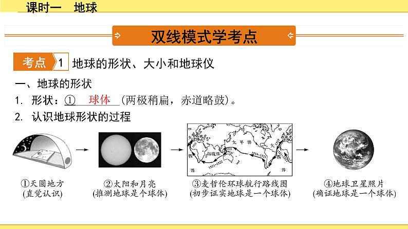 中考地理复习七年级上册1.第一章　地球和地图 PPT课件04