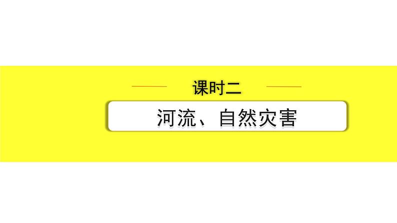 中考地理复习八年级上册2.第二章　中国的自然环境 PPT课件01