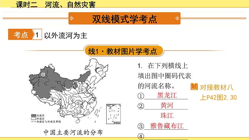 中考地理复习八年级上册2.第二章　中国的自然环境 PPT课件03