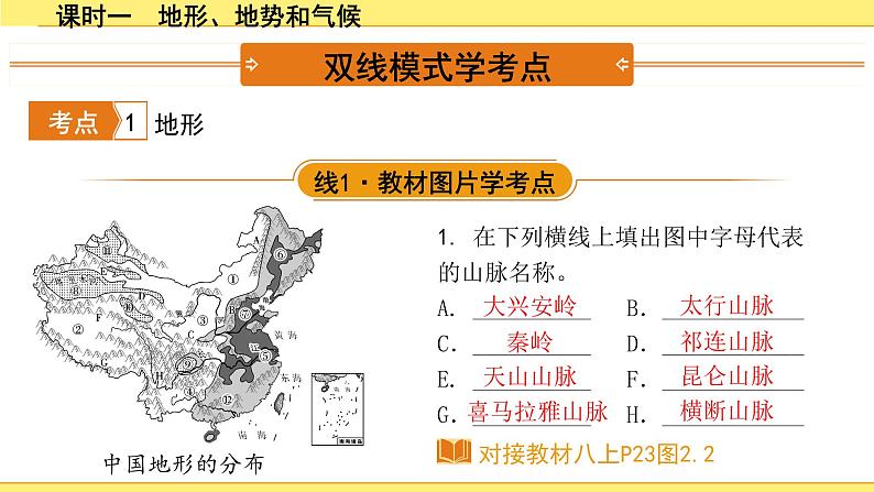 中考地理复习八年级上册2.第二章　中国的自然环境 PPT课件03