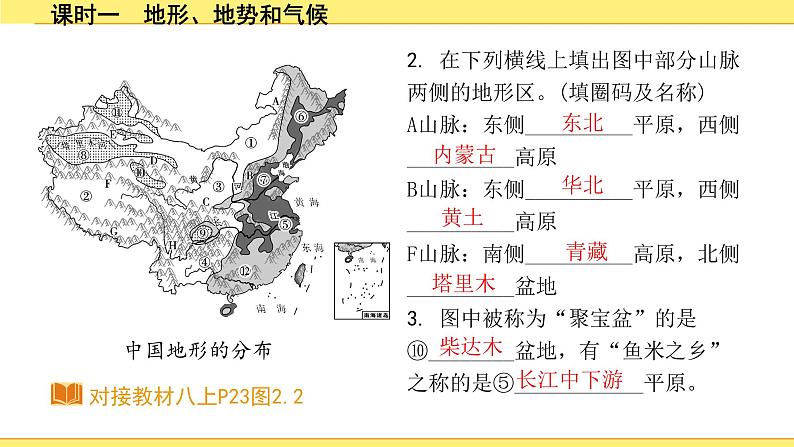 中考地理复习八年级上册2.第二章　中国的自然环境 PPT课件04