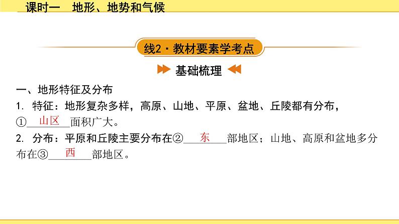 中考地理复习八年级上册2.第二章　中国的自然环境 PPT课件05