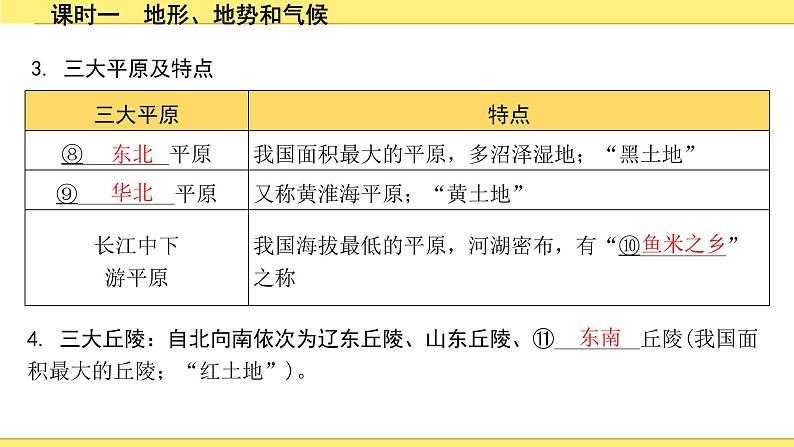 中考地理复习八年级上册2.第二章　中国的自然环境 PPT课件08