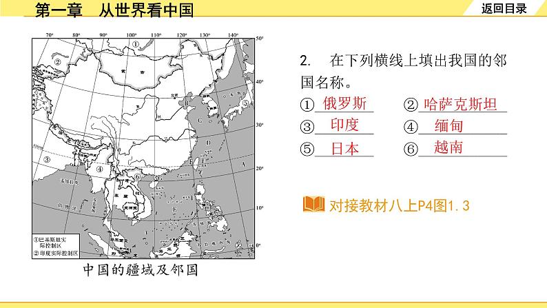 中考地理复习八年级上册1.第一章　从世界看中国 PPT课件04