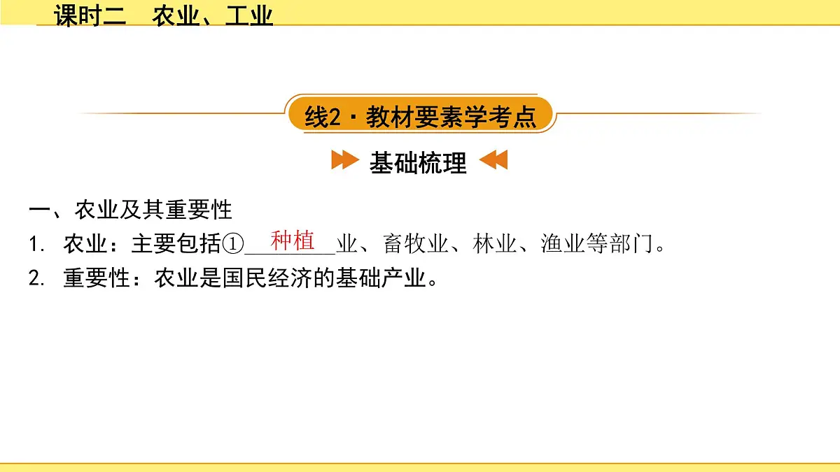 2.课时二　农业、工业第5页