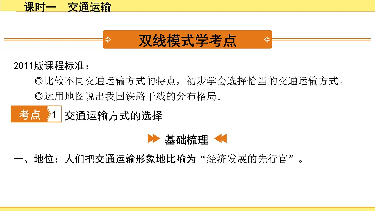 1.课时一　交通运输第2页