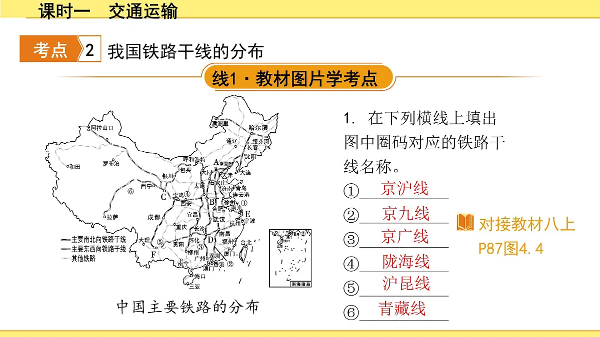 1.课时一　交通运输第5页