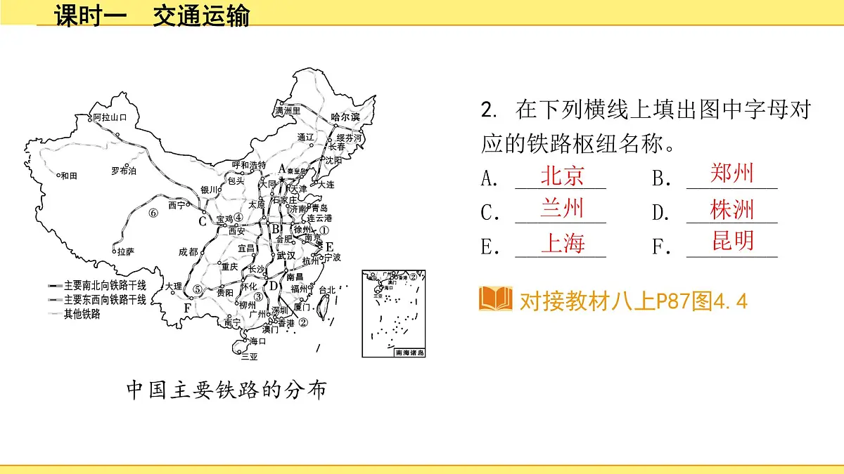 1.课时一　交通运输第6页