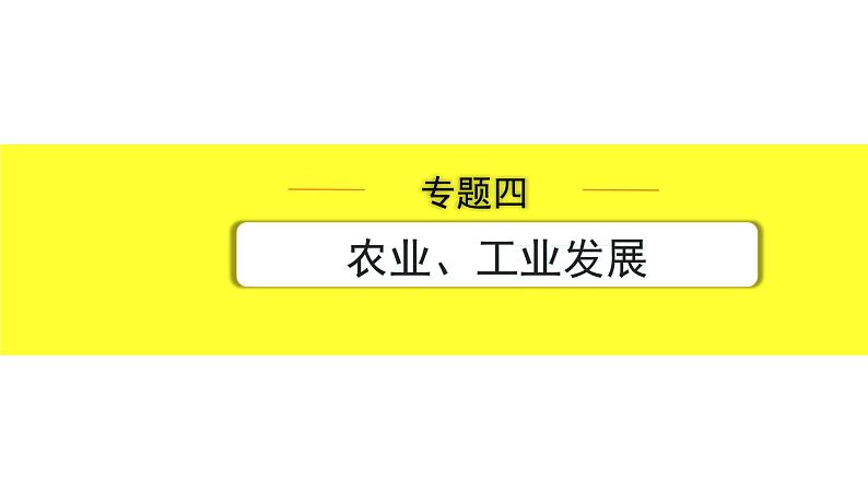 4.专题四　农业、工业发展第1页