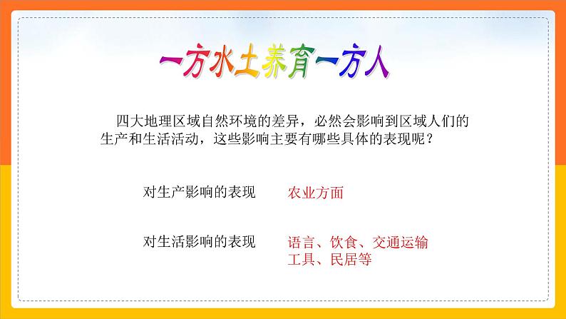 6.2 四大区域自然环境对生产和生活的影响（课件+教案+学案+练习）03