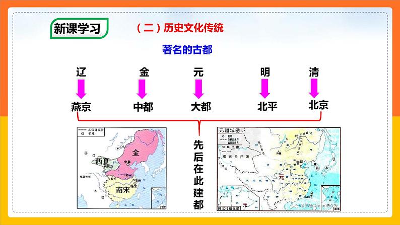 7.1 首都北京（第1课时）（课件）第6页