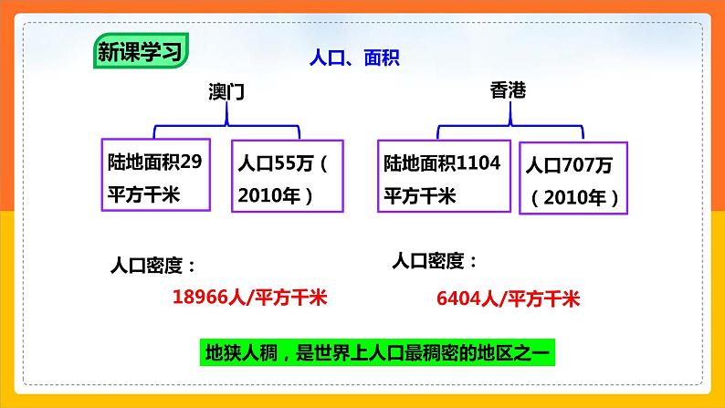 7.7 珠江三角洲地区（第2课时）（课件+教案+学案+练习）05