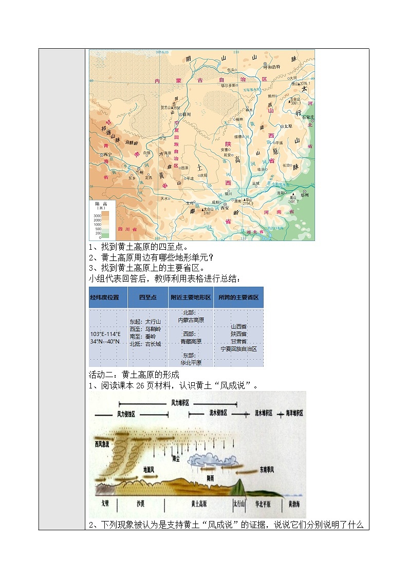 6.3 世界最大的黄土堆积区——黄土高原 课件+教案+练习+学案02