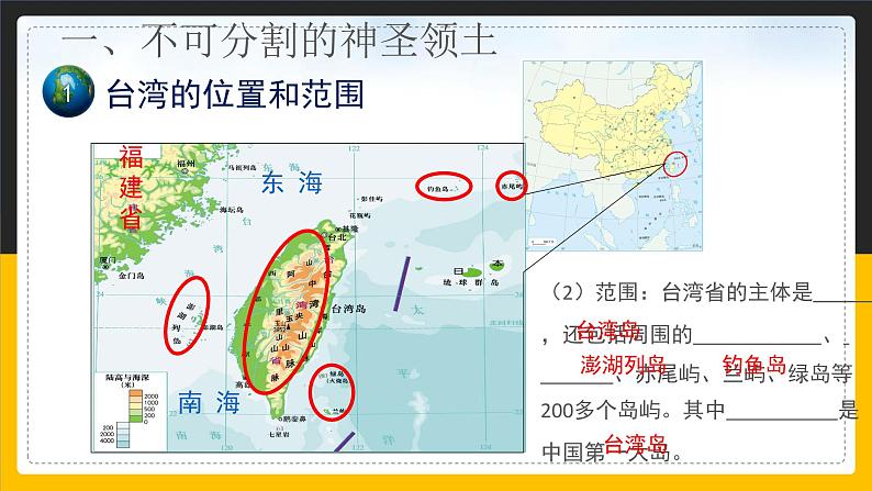 7.4 祖国的神圣领土——台湾省 课件+教案+练习+学案04