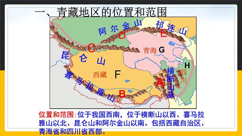 9.1 自然特征与农业 课件+教案+练习+学案07