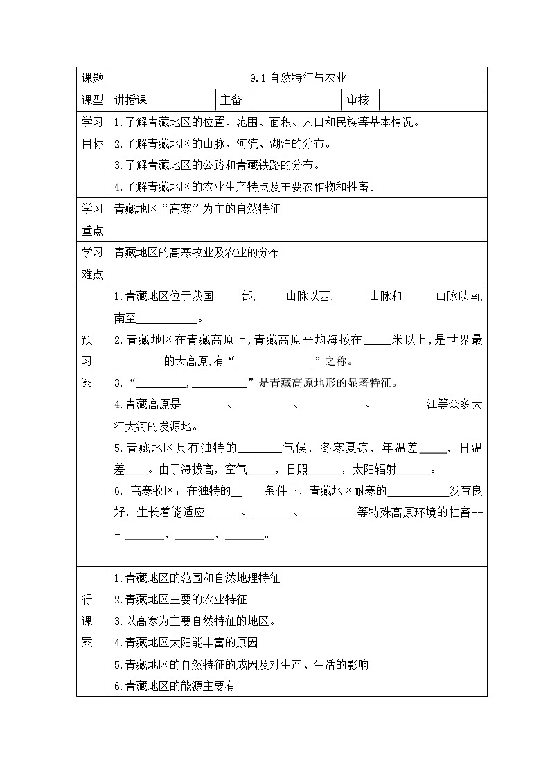 9.1 自然特征与农业 课件+教案+练习+学案01