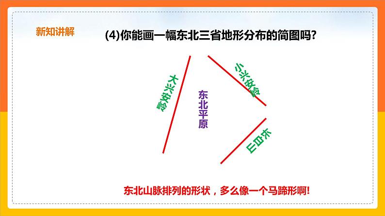 6.2.1“白山黑水”——东北三省（课件+教案+学案+练习）08