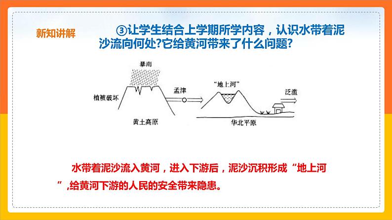 6.3.2世界最大的黄土堆积区——黄土高原第2课时（课件+教案+学案+练习）06