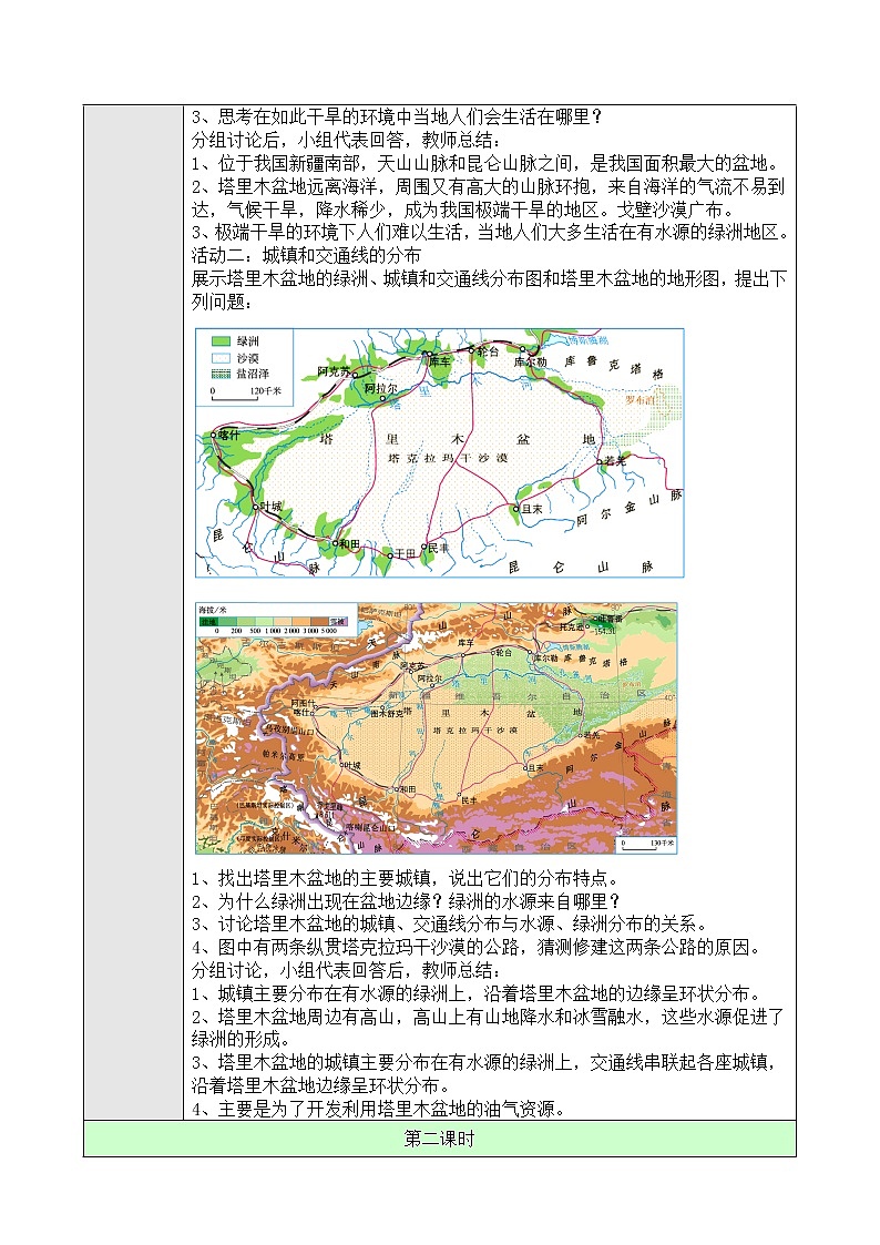 8.2干旱的宝地——塔里木盆地（课件+教案+学案+练习）02