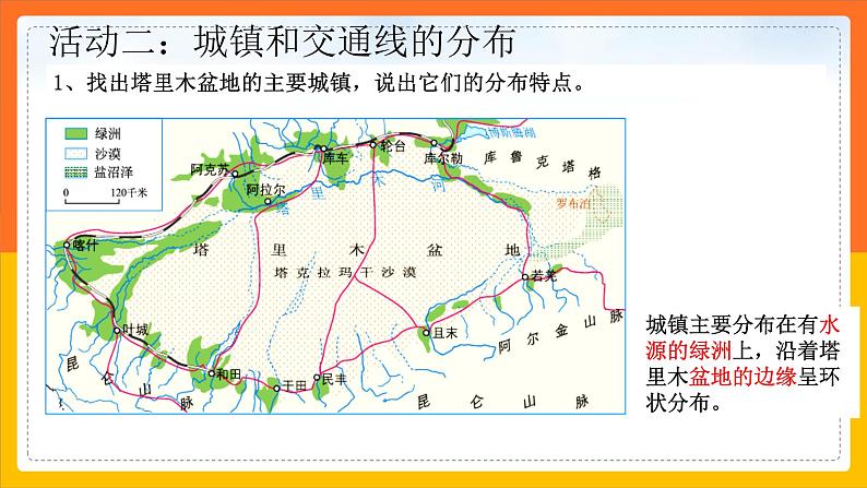 8.2干旱的宝地——塔里木盆地（课件+教案+学案+练习）07
