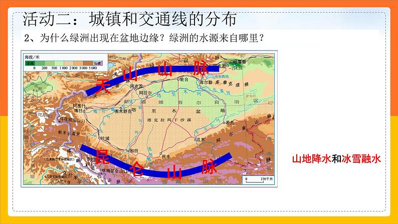 8.2干旱的宝地——塔里木盆地（课件+教案+学案+练习）08