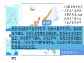 2022七年级地理商务星球版商务星球版 7.4第四节欧洲西部第2课时（共2课时）28张PPT