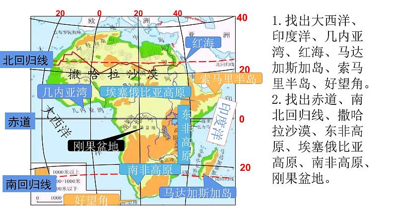 2022七年级地理商务星球版商务星球版 7.3第三节   撒哈拉以南的非洲第1课时（共2课时）25张PPT03