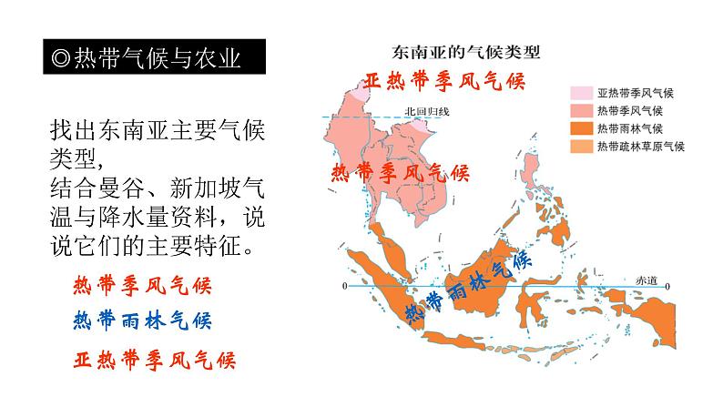2022七年级地理商务星球版商务星球版 7.1第一节  东南亚第2课时（共2课时）29张PPT02