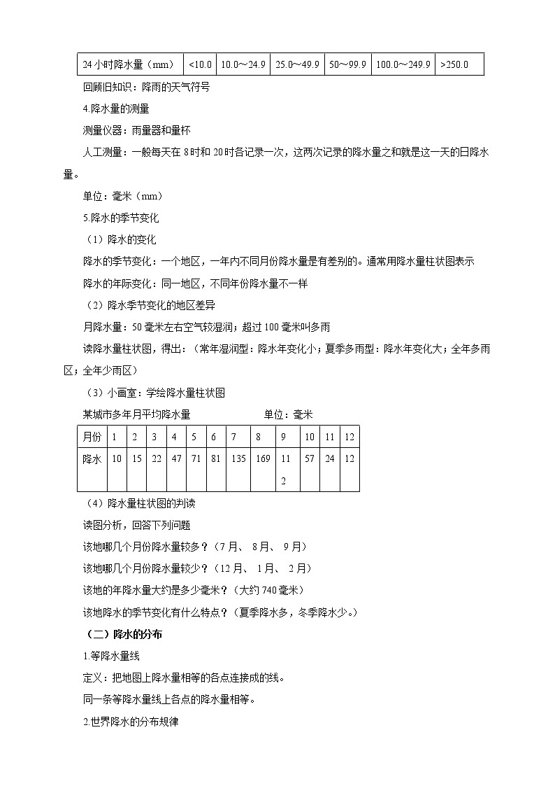 第9课《降水的变化与分布》（课件+教案+学案+练习）02