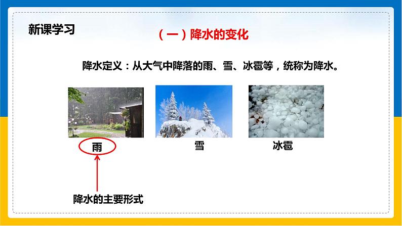第9课《降水的变化与分布》（课件+教案+学案+练习）04
