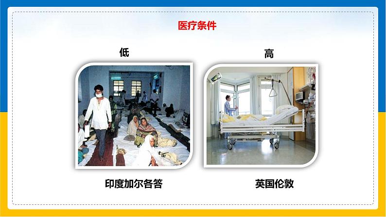 第14课《发展与合作》（课件+教案+学案+练习）06