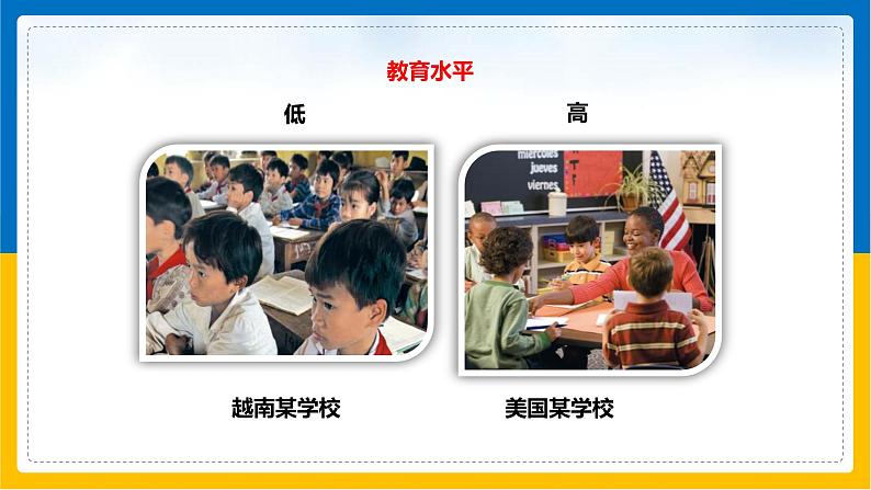 第14课《发展与合作》（课件+教案+学案+练习）07