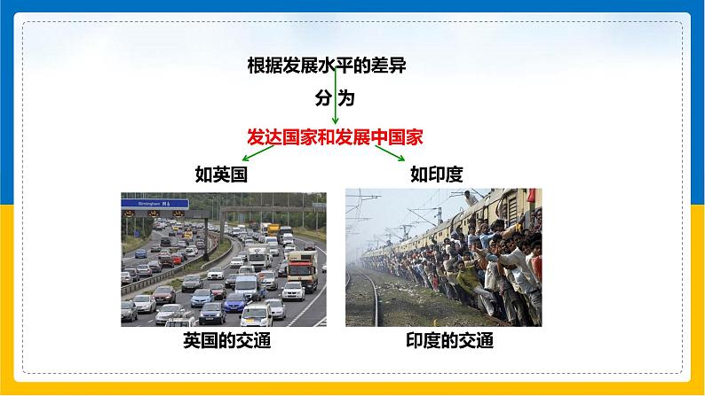 第14课《发展与合作》（课件+教案+学案+练习）08