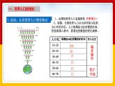 第11课《人口与人种》（课件+教案+学案+练习）