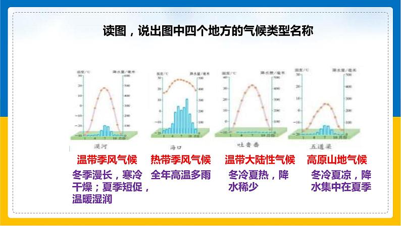 第5课《气候》课件（第2课时）第8页
