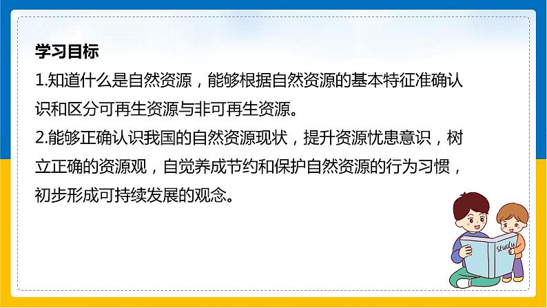 第8课《自然资源的基本特征》课件第2页