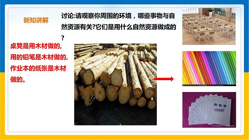 第8课《自然资源的基本特征》课件第5页