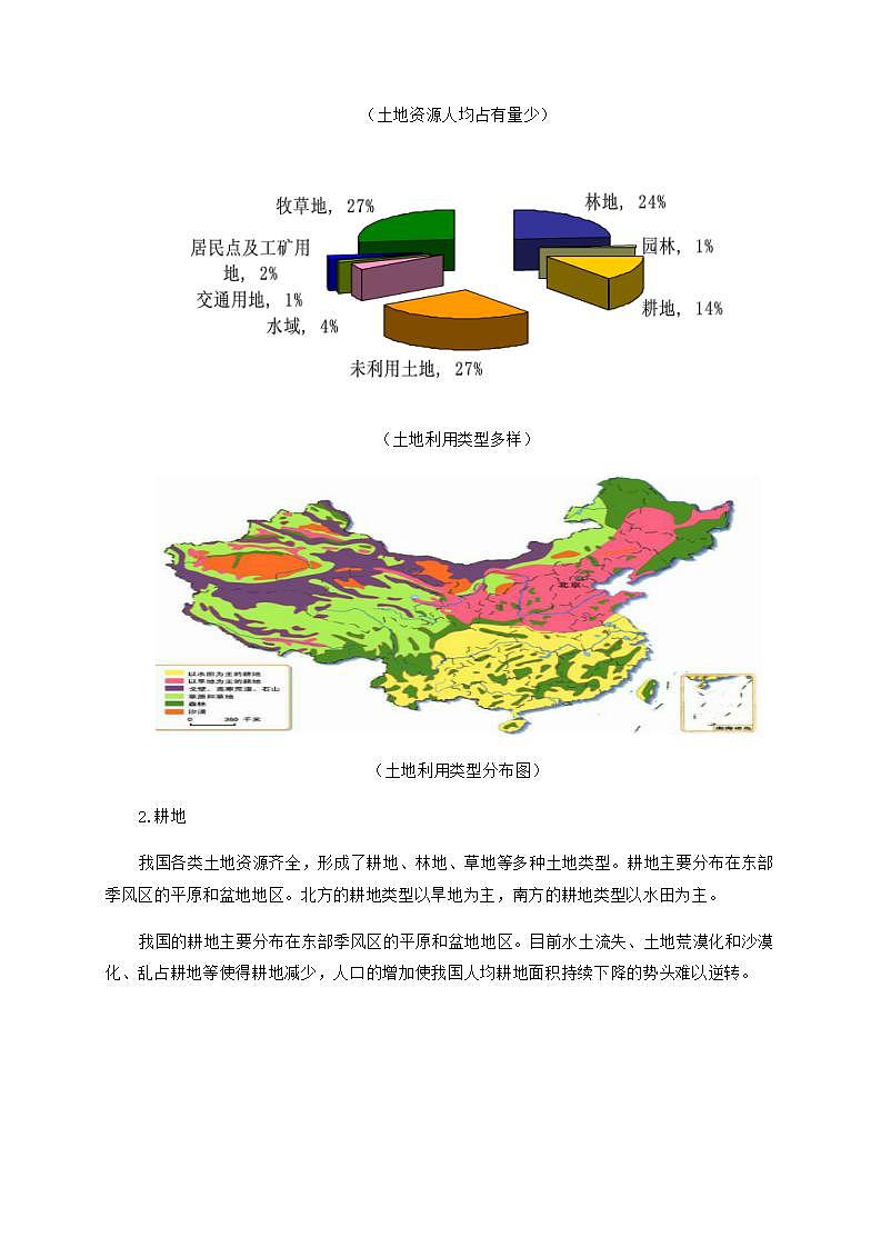 3.2 土地资源（课件+教学设计+学案+练习）03